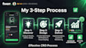 create best landing page for your store