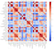 do python data science, machine learning, and data analysis