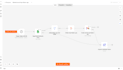 automate your business workflow with n8n, zapier or make