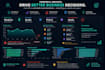 analyze your business data and provide actionable insights
