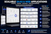 build a scalable saas web application, dashboard, or business platform