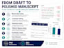 edit and statistically review your scientific manuscript