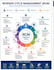 do medical billing and rcm specialist hipaa tranied 2026