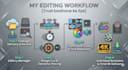 provide professional video editing