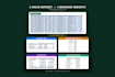 build dynamic excel dashboard