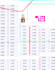 design solar pv sld, ground mounted and rooftop solar layouts