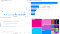 do data cleaning analytics using python sql excel powerbi tableau