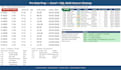 clean up, organize, merge and format excel and CSV data