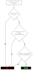 architect a low latency algorithmic trading platform