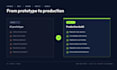 do saas mvp development with auth, database, payments and deployment