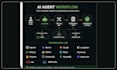 build an ai agent for your business