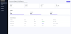 build ai agents and rag applications