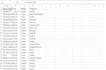 do professional web scraping using python