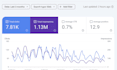 do complete website technical audit seo and action plan