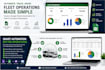 build a custom fleet management system with automation