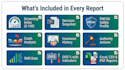 do comprehensive carrier vetting fmcsa risk analysis for freight brokers
