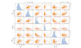 do machine learning and deep learning ai project in python