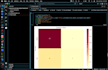 clean merge and analyse your data using python