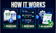 automate your recurring excel or CSV reports