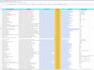 do  b2b lead gen email list and targeted list building