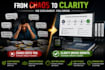 professional sops, workflows and process documentation