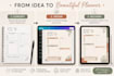create a custom ai assisted digital planner in canva