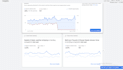 manage and optimize your google ads for quality leads