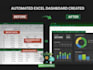 build a professional power bi dashboard with dax