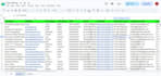 do b2b data enrichment, lead enrichment and data mining