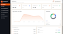 develop custom business software and saas applications