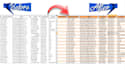 do data entry, copy paste, pdf to excel