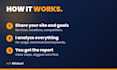 do a complete SEO analysis and audit of your website