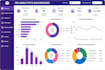 create professional excel dashboards and data visualization
