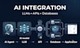 build ai agents and automation