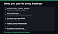 find local business leads for web design and SEO, every site checked