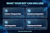 develop a custom telegram bot for your business