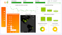be your power bi data analyst for dashboards and reports