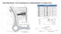 stormwater drainage, runoff calculation, pipe network hydraulics, grading plans