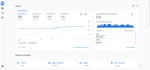 do complete on page SEO optimization for your website