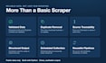 scrape websites with python