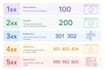 fix your broken website and rescue your abandoned code project