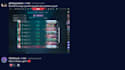take your valorant gameplay to the next level
