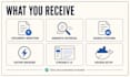 build a custom rag chatbot for your docs and business data