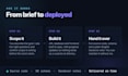 develop a custom web application, rest API or backend in net c sharp and react