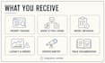 add langfuse observability and tracing to your llm application