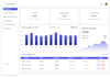 build a custom ai chatbot using openai integration