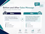 improve sales messages and persuasion