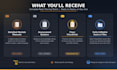 create custom retail employee training modules