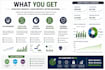 provide fractional cfo and financial controller services