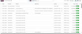 professional odoo bookkeeping and accounting reconciliation
